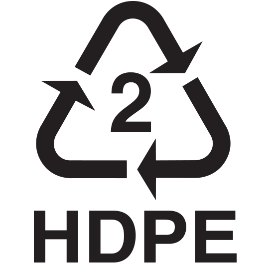 Recyklovateľná