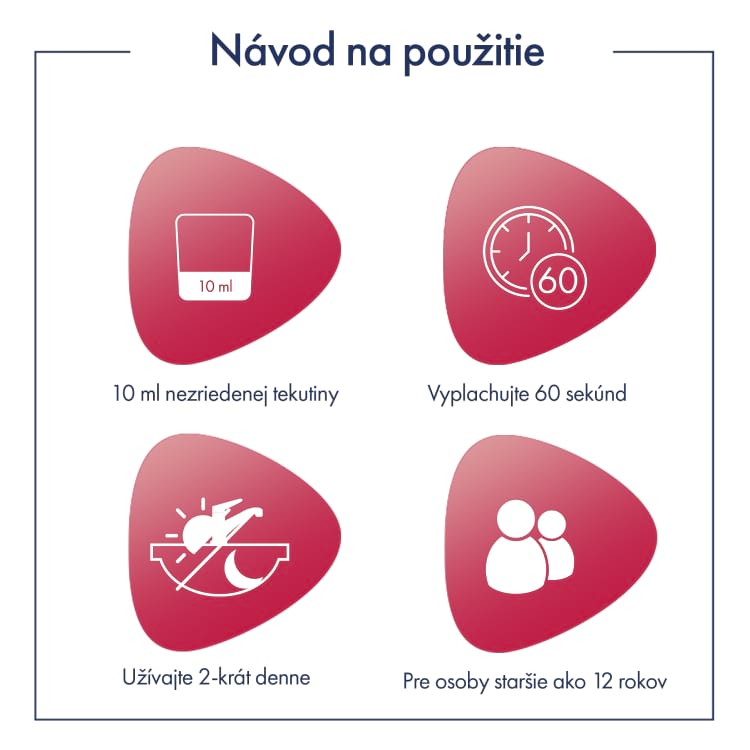 meridol® med CHX 0.2% ústna voda