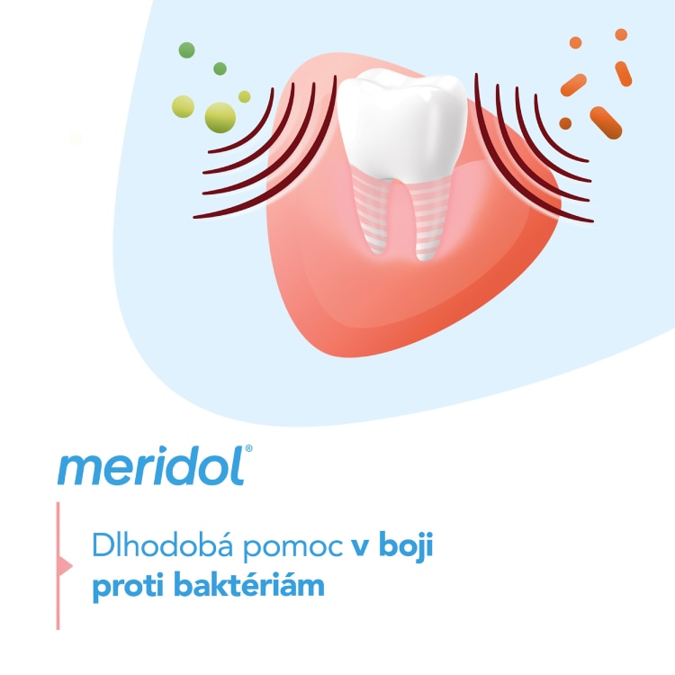 meridol® Complete Care zubná pasta na citlivé ďasná a zuby