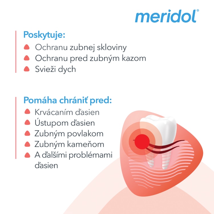 meridol® Complete Care zubná pasta na citlivé ďasná a zuby meridol® Complete Care zubná pasta na citlivé ďasná a zuby