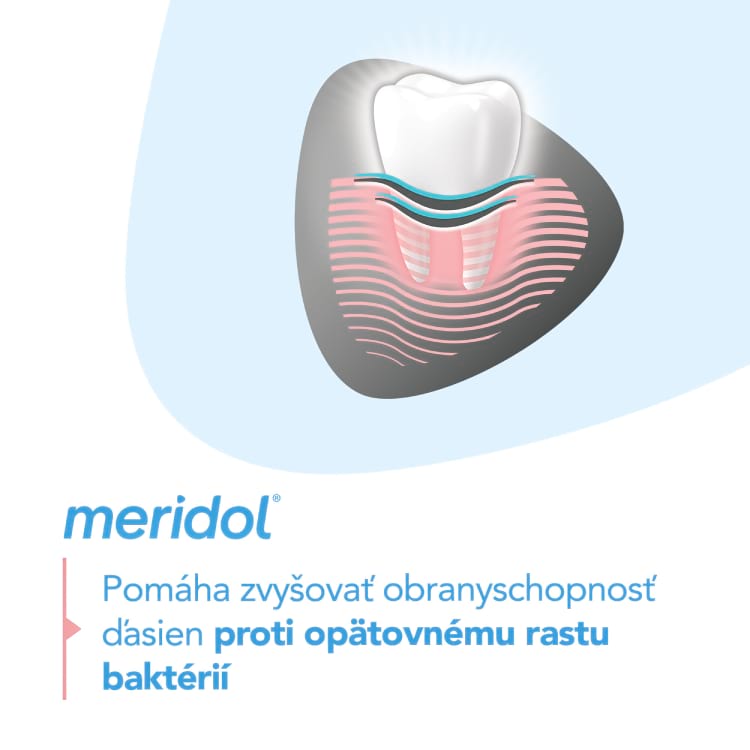 meridol® Gum Protection & Gentle White zubná pasta na ochranu ďasien a jemné bielenie