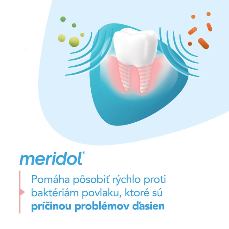 meridol® Gum Protection ústna voda na ochranu ďasien