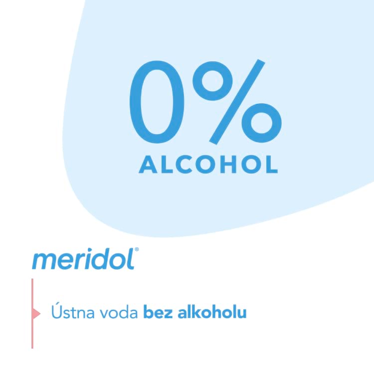 meridol® Gum Protection ústna voda na ochranu ďasien